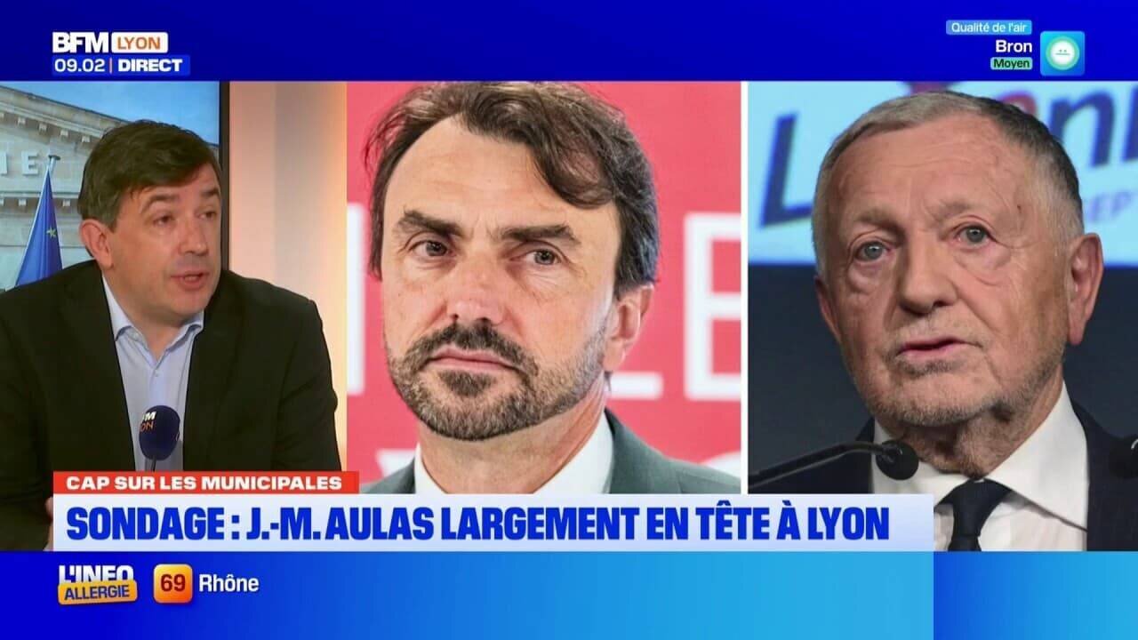 Sondage lyon municipal: Aulas en tête