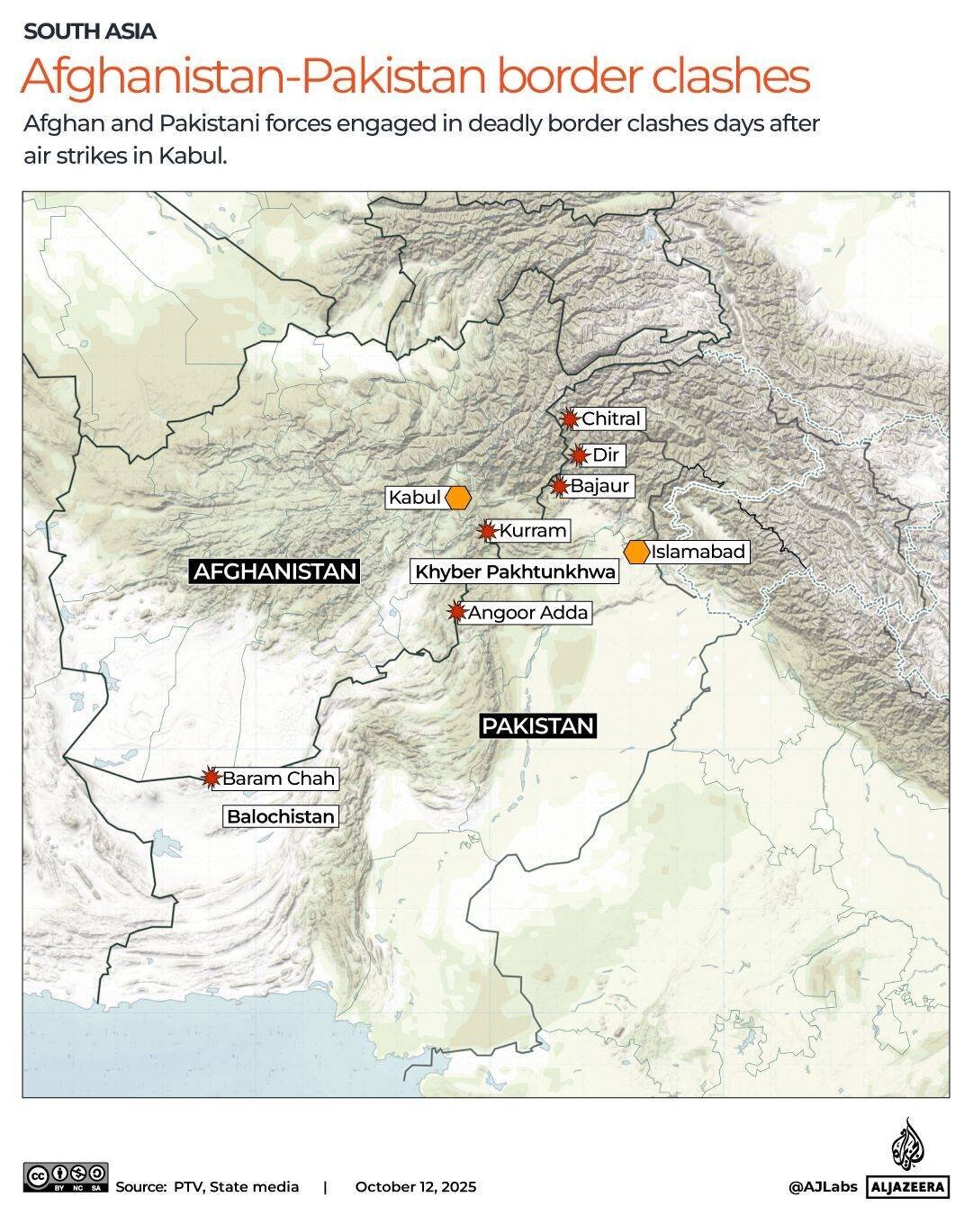 Carte des affrontements entre le Pakistan et l'Afghanistan, octobre 2025