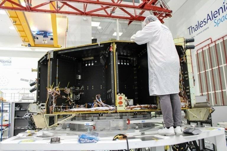 Groupe Airbus, Thales et Leonardo, acteurs du spatial européen