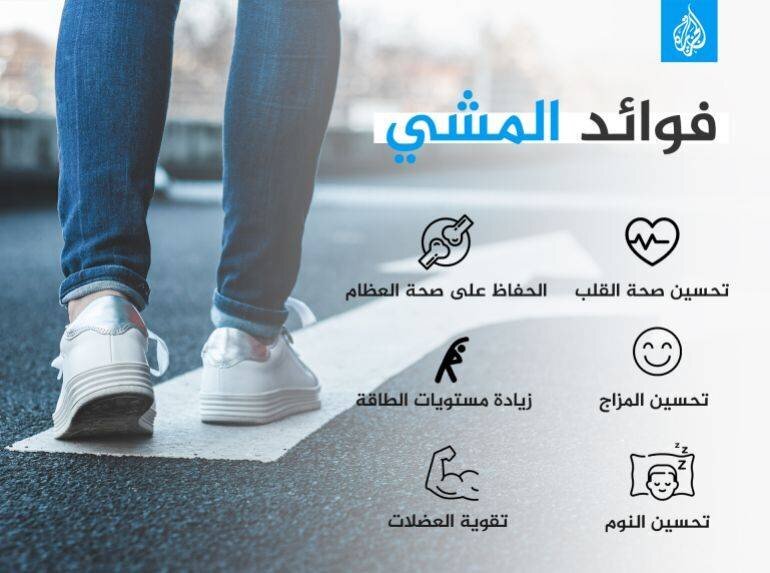 Bienfaits de la marche