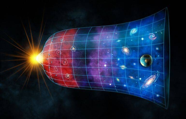 Illustration numérique de l'expansion de l'univers depuis le Big Bang