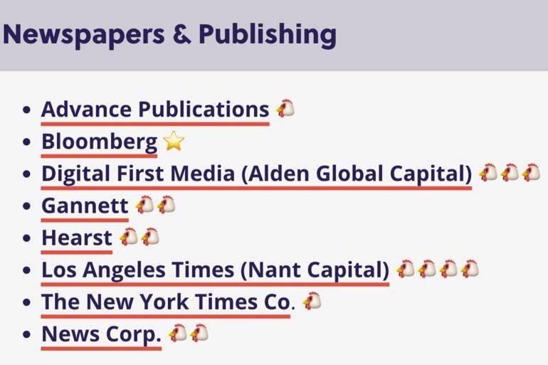 Presse et publications - médias américains