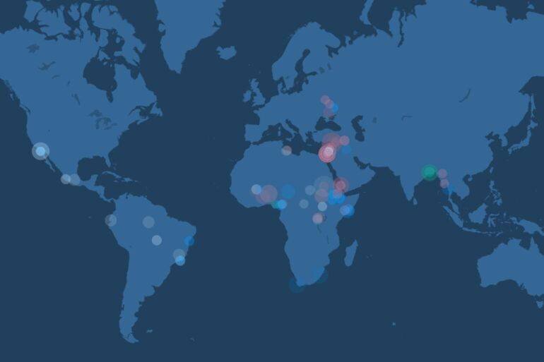 Équipe et site Akled