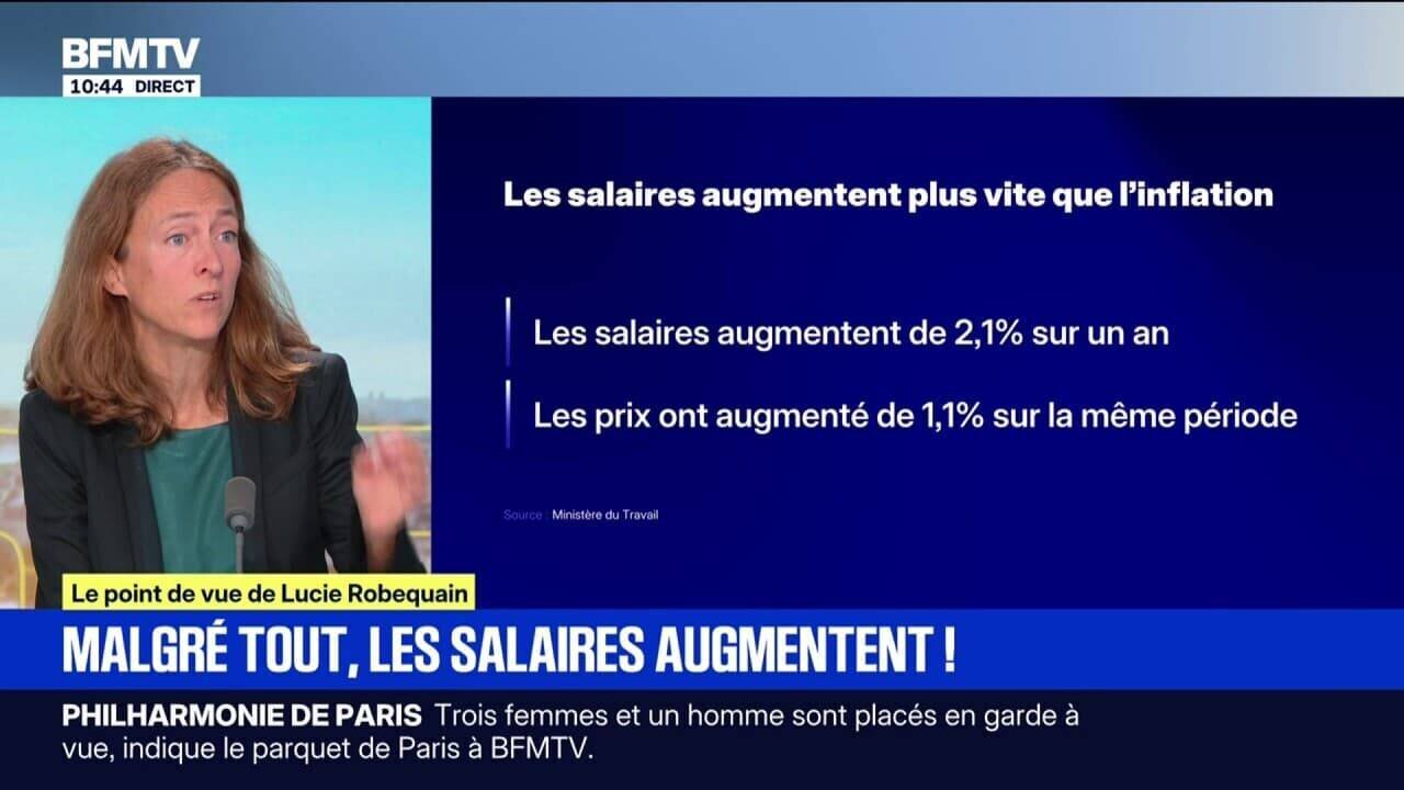 Graphique montrant l'augmentation des salaires de base dans le privé