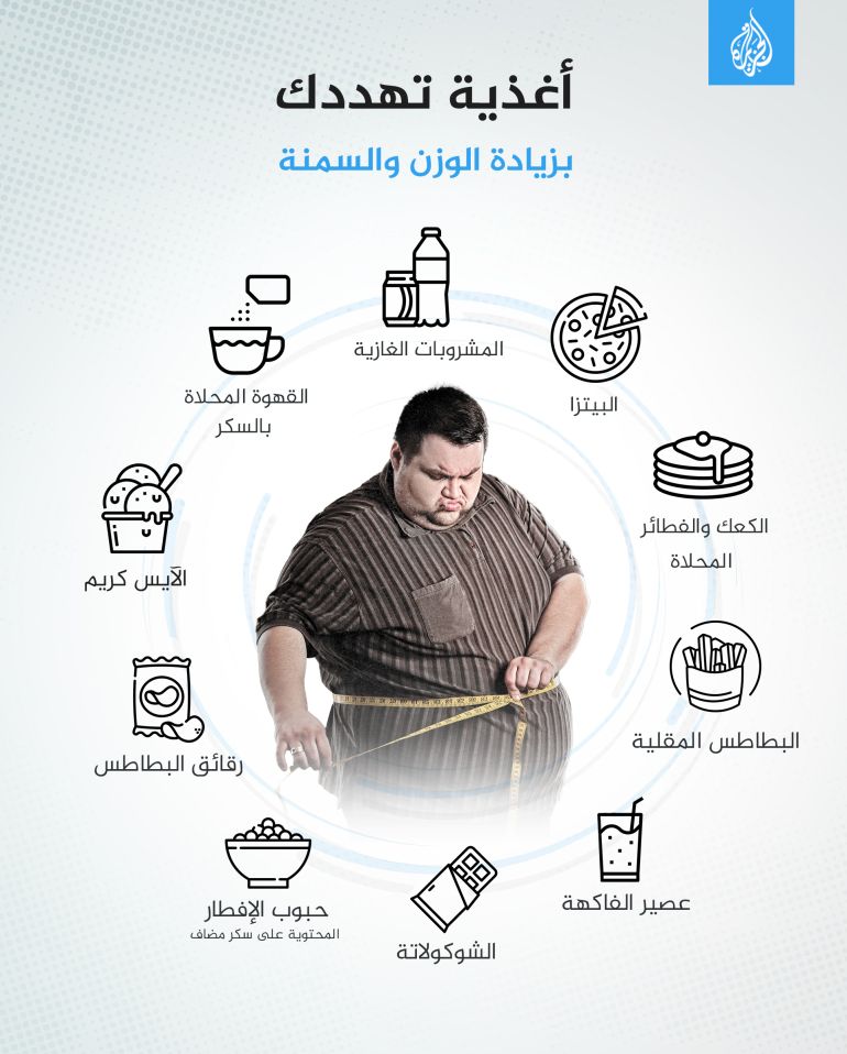 Aliments susceptibles d'augmenter le poids et la glycémie : boissons gazeuses, jus, pâtisseries, pizza, frites, céréales sucrées