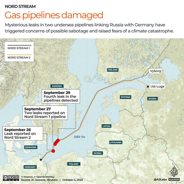 Interactive - Nord Stream sabotage