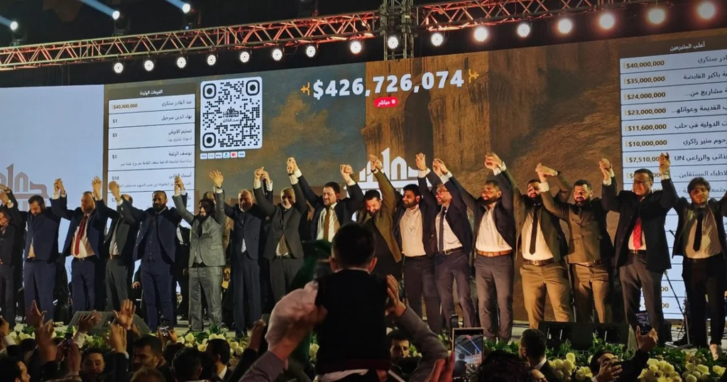 Syrie : campagne 'Halep Sitt el-Kol' lève 426 M$ en 3 jours