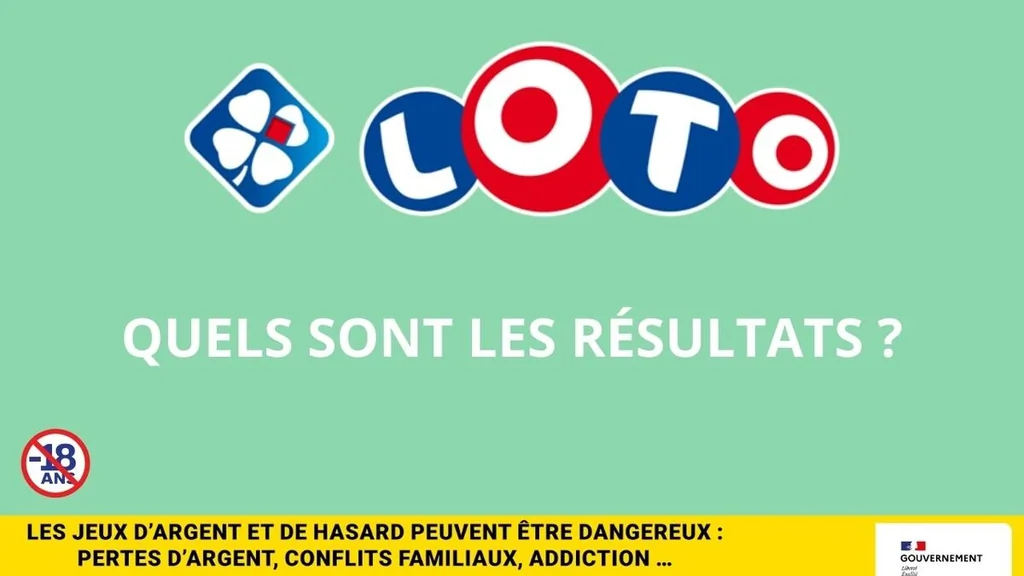 Résultats du Loto FDJ du samedi 27 décembre 2025 : découvrez la combinaison gagnante