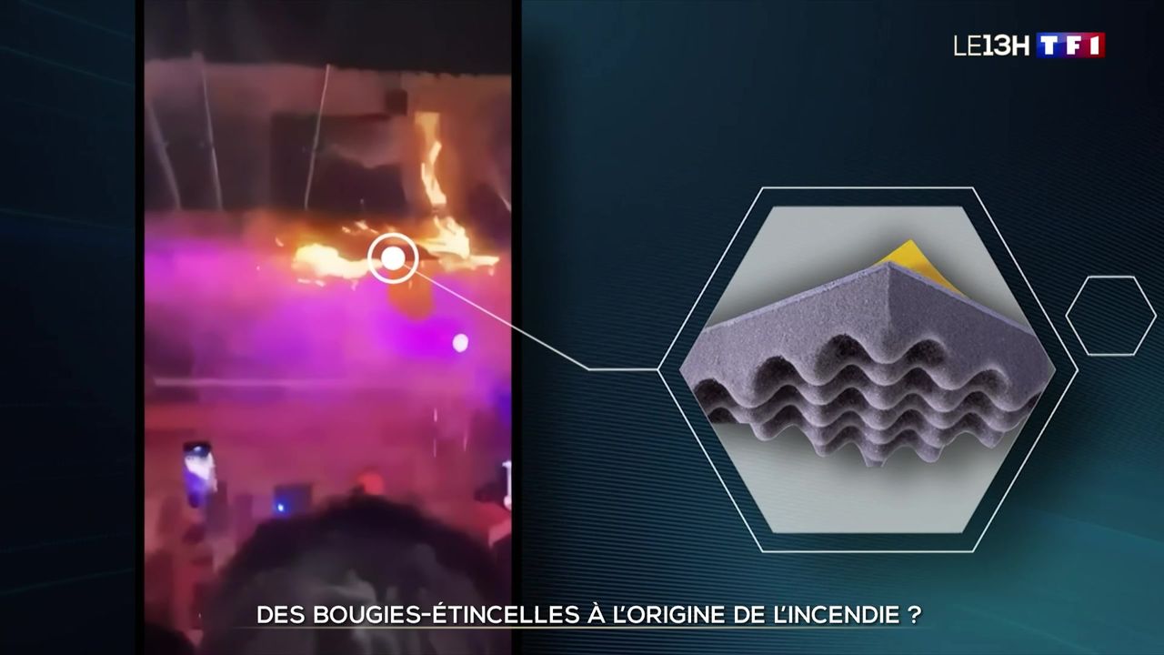 Bougies étincelantes près du plafond lors d’un bar festif