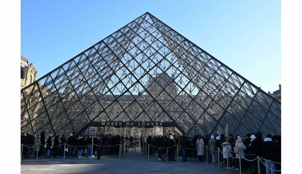 Vue du musée du Louvre et tarifs non européens
