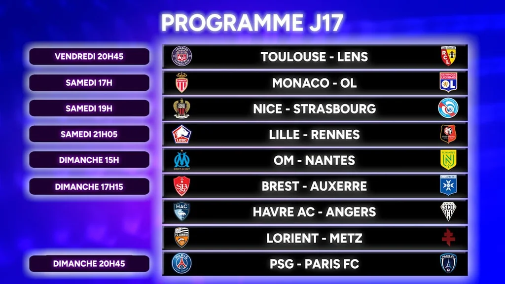 Ligue 1 J17 et nouveautés 2026 : programme et mesures clés