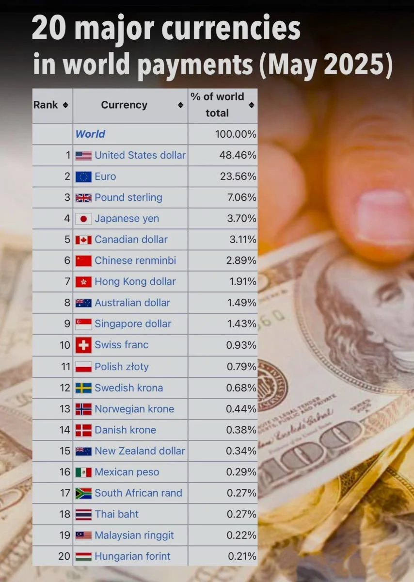 Réussir en 2026 : pivots clés pour Trinidad et Tobago